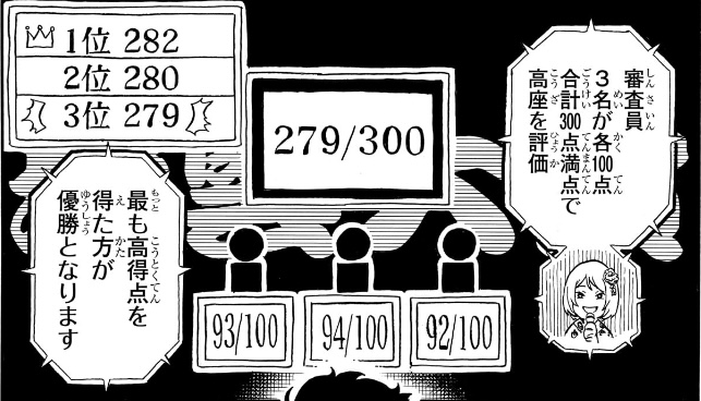 あかね噺 第164席 瑞雲大賞本選の採点方法